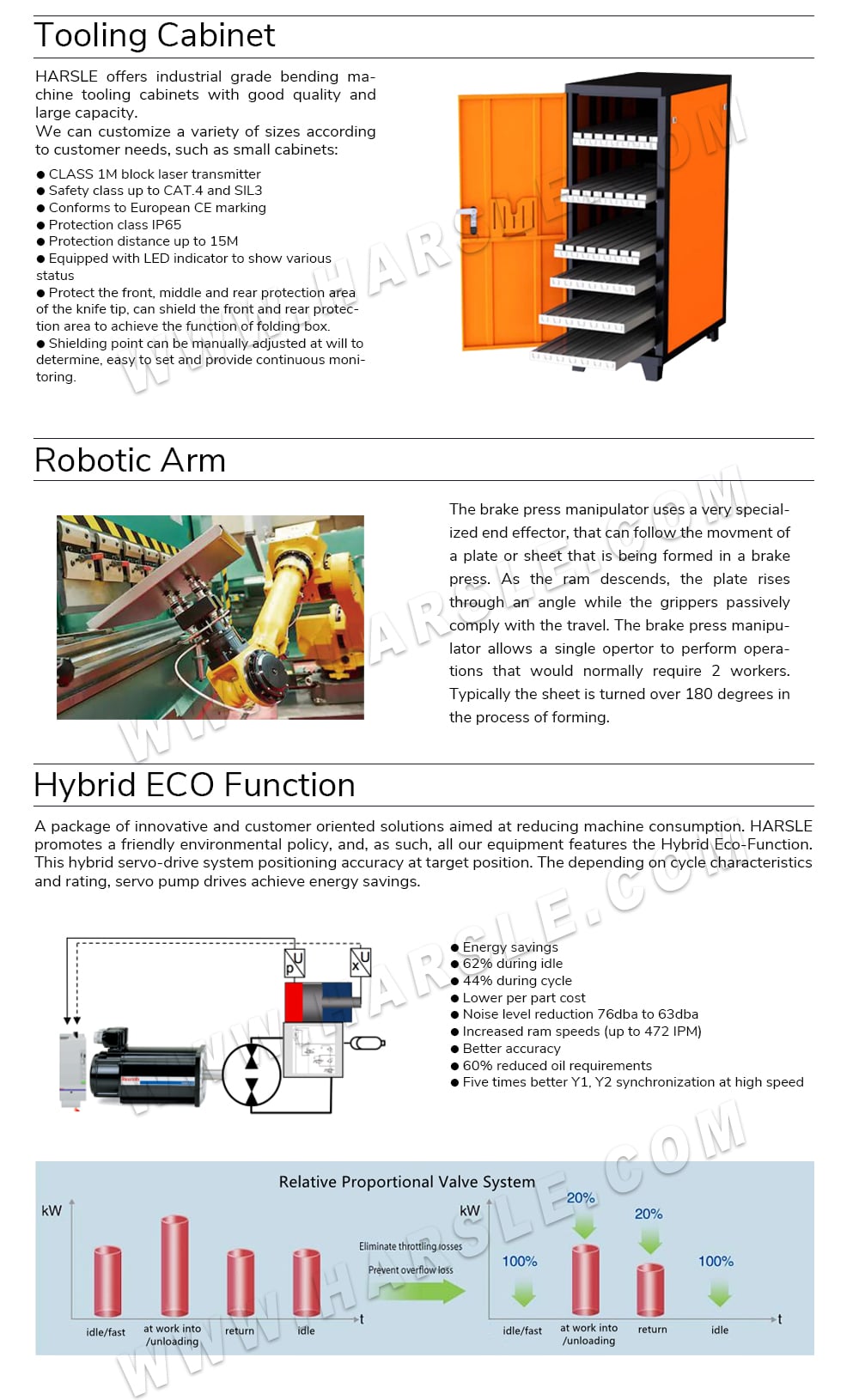 WE67K-160T3200 CNC Press Brake Machine For Sale